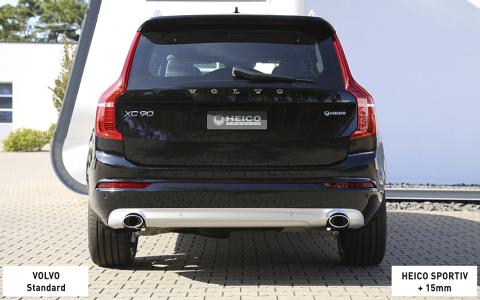 HEICO SPORTIV XC90 (256) Spurverbreiterungen 30mm, Heckansicht