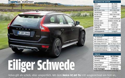 Heico Volvo XC60 Test